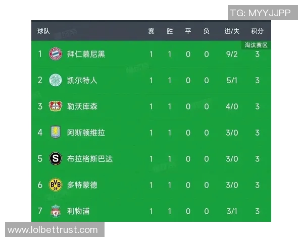 德甲精彩对决巴萨逆转马竞全场沸腾战报回顾